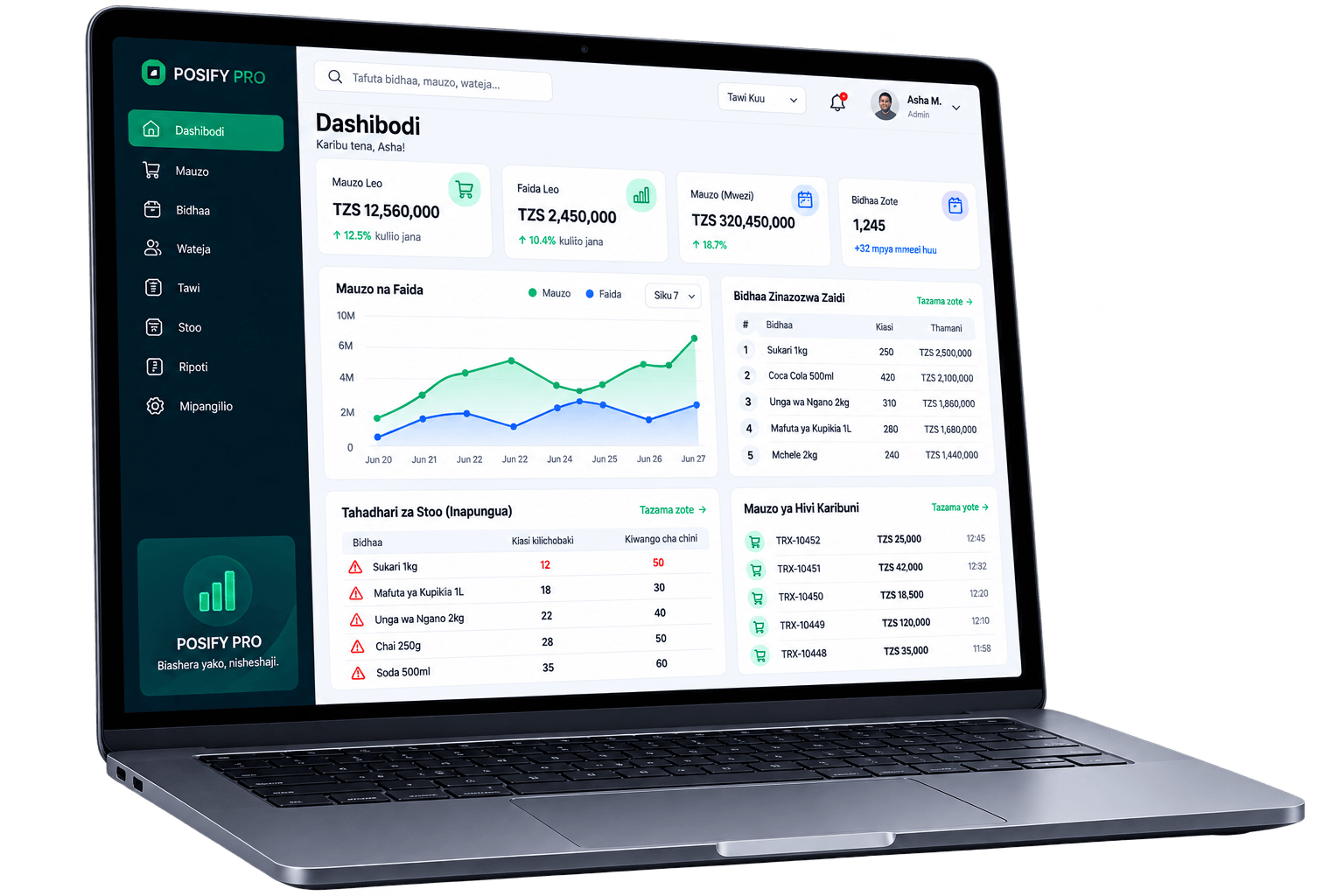 POSify Pro dashboard — sales, profit, customers and stock at a glance